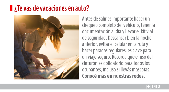 ¿Te vas de vacaciones en auto?