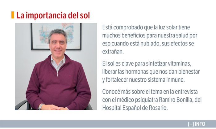 La importancia del sol